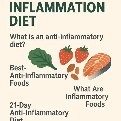 anti inflammation diet